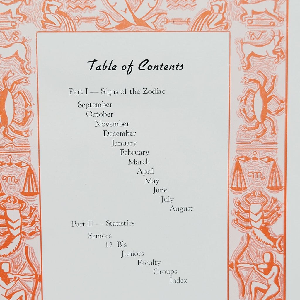 VINTAGE 1937 SOUTH HIGH SCHOOL YEARBOOK SIGNS OF THE ZODIAC