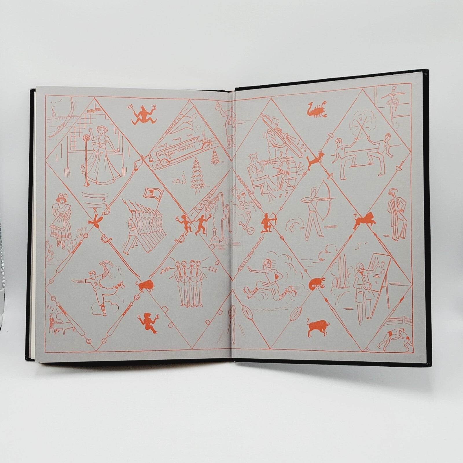 VINTAGE 1937 SOUTH HIGH SCHOOL YEARBOOK SIGNS OF THE ZODIAC