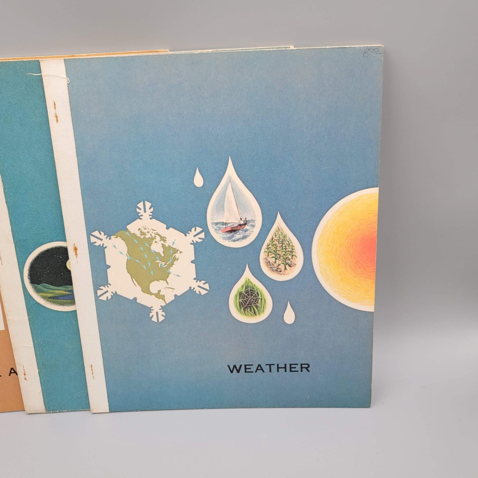 Thinking Ahead In Science Lot of 6 Books PB 1965 Animals Magnets Space Weather