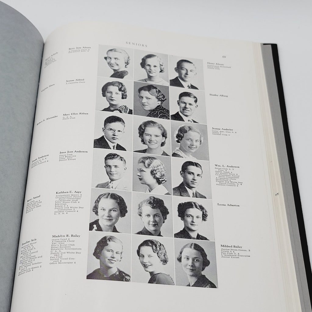VINTAGE 1937 SOUTH HIGH SCHOOL YEARBOOK SIGNS OF THE ZODIAC