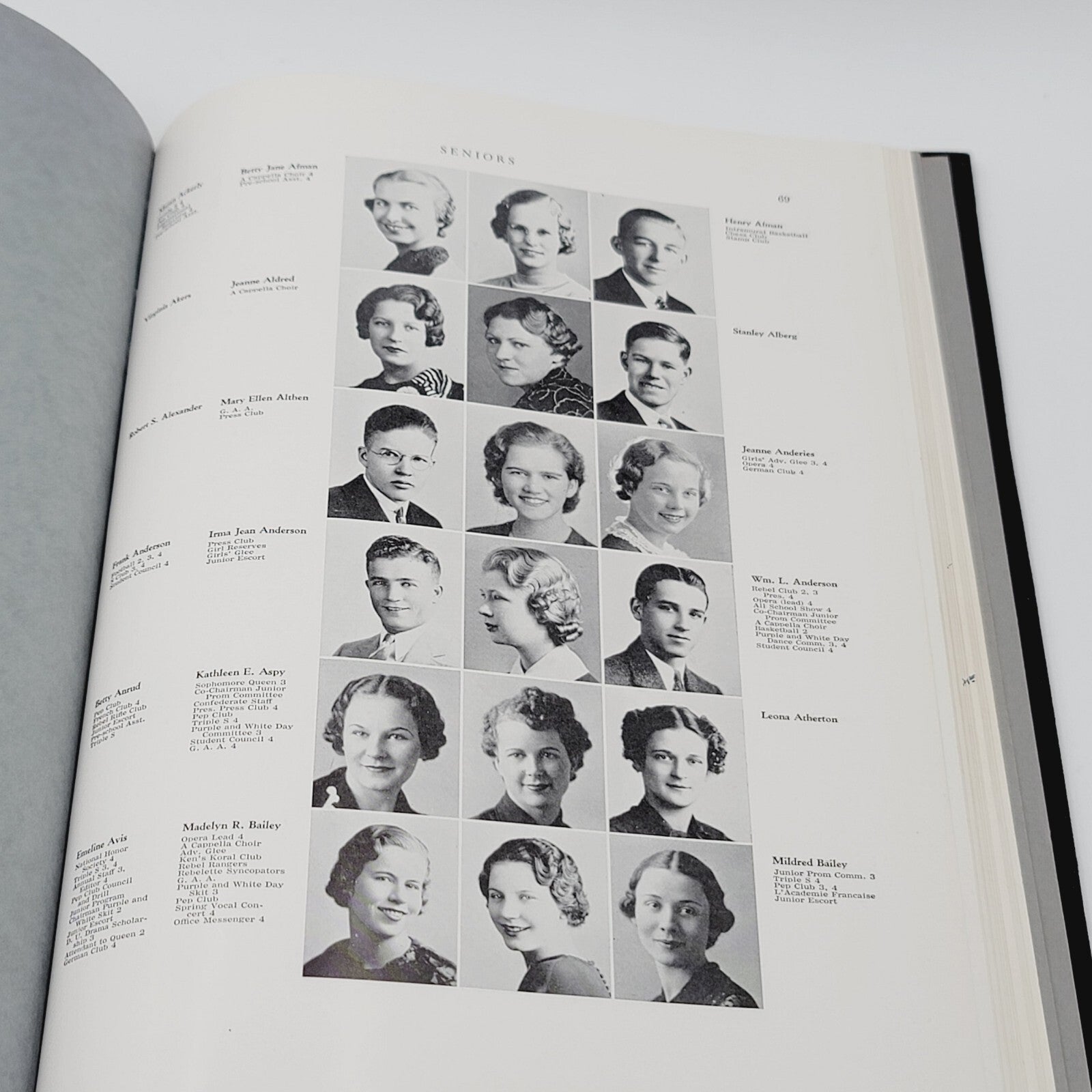 VINTAGE 1937 SOUTH HIGH SCHOOL YEARBOOK SIGNS OF THE ZODIAC
